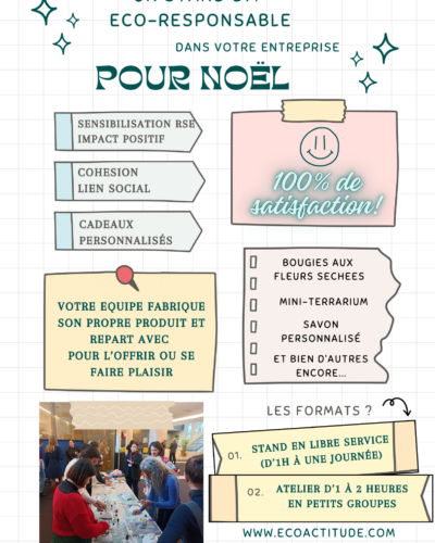 affiche Noel entreprise, stand pour team-building ou arbre de Noël